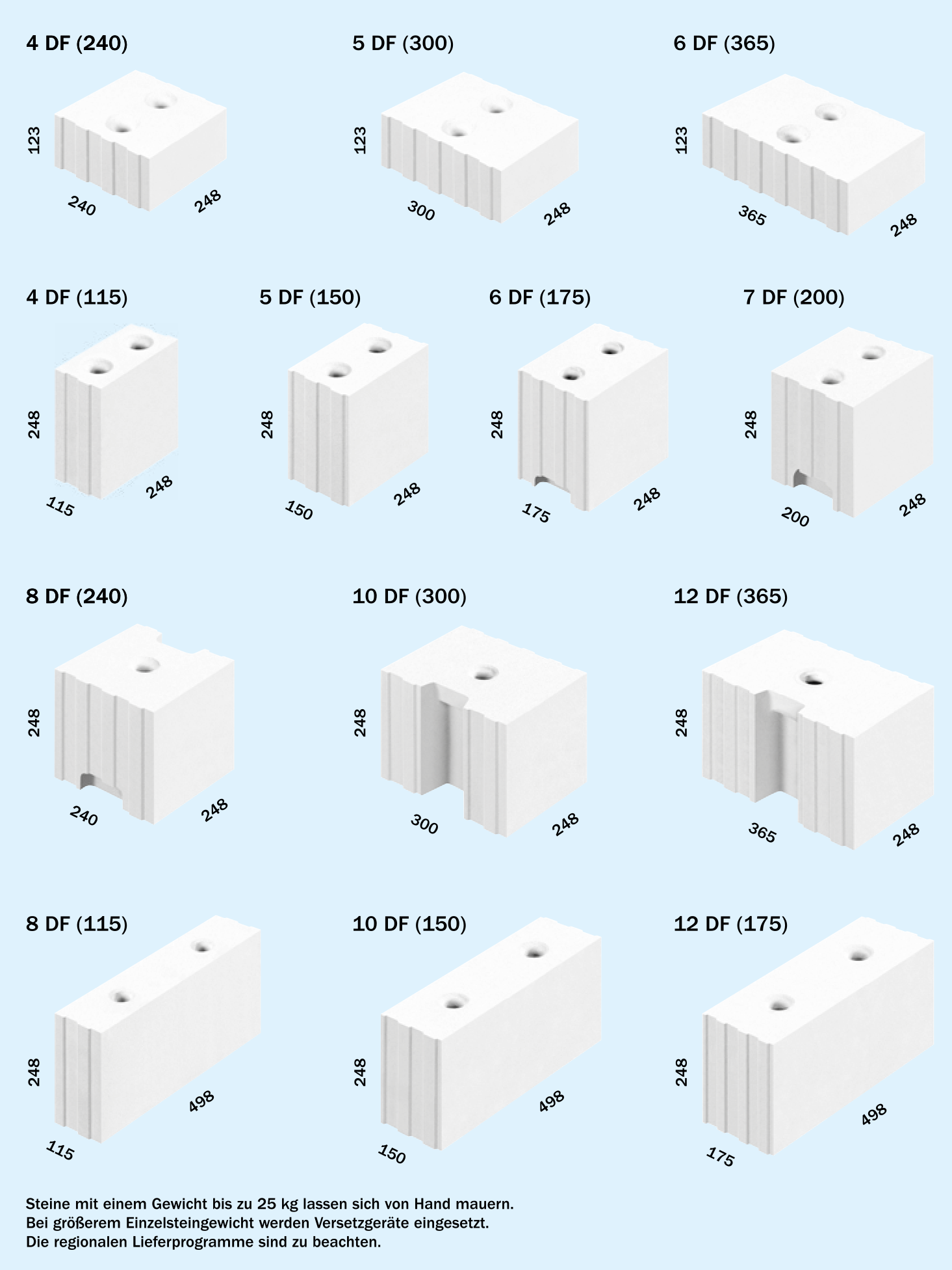 2.3.4 Formate Kalksandstein Maurerfibel 2.3.4 Formate Kalksandstein Maurerfibel