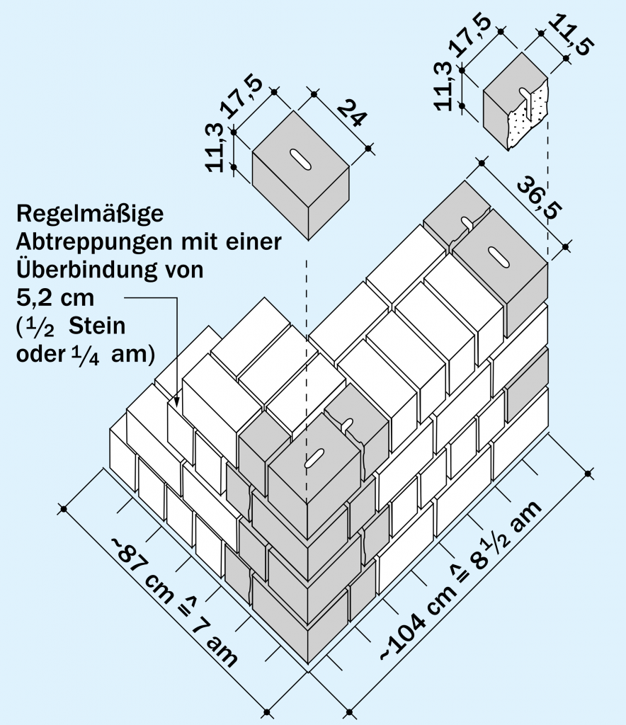 4.5. Verbandsmauerwerk – Ecklösungen - Kalksandstein Maurerfibel